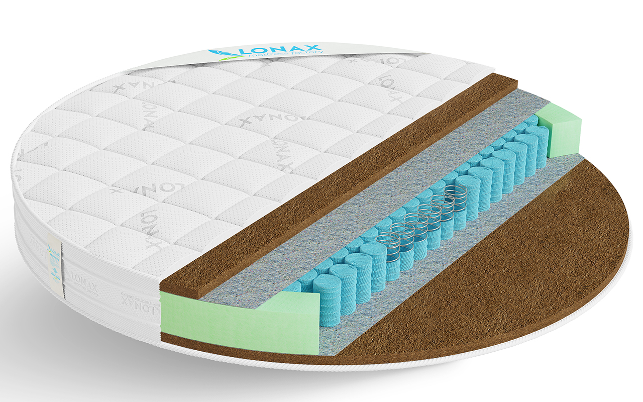 Lonax Круглые Round Cocos TFK